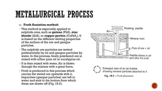 METALLURGICAL PROCESS
c) Froth floatation method:
o This method is especially applied to
sulphide ores, such as galena (PbS), zinc
blende (ZnS), or copper pyrites (CuFeS2). It
is based on the different wetting properties
of the surface of the ore and gangue
particles.
o The sulphide ore particles are wetted
preferentially by oil and gangue particles by
water. In this process, finely powdered ore is
mixed with either pine oil or eucalyptus oil.
o It is then mixed with water. Air is blown
through the mixture with a great force.
o Froth is produced in this process which
carries the weted ore upwards with it.
Impurities (gangue particles) are left in
water and sink to the bottom from which
these are drawn off (Fig. 18.5).
 