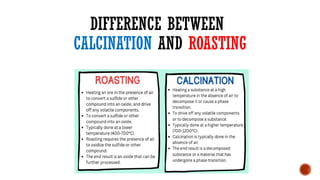 DIFFERENCE BETWEEN
CALCINATION AND ROASTING
 