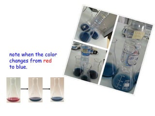 note when the color
changes from red
to blue.
 