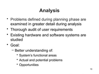 Database System Development Lifecycle (Chapter) | PPTX