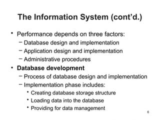 Database System Development Lifecycle (Chapter) | PPTX