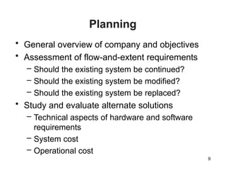 Database System Development Lifecycle (Chapter) | PPTX