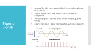 Lecture 2.pptx, Networks and data communication | PPTX
