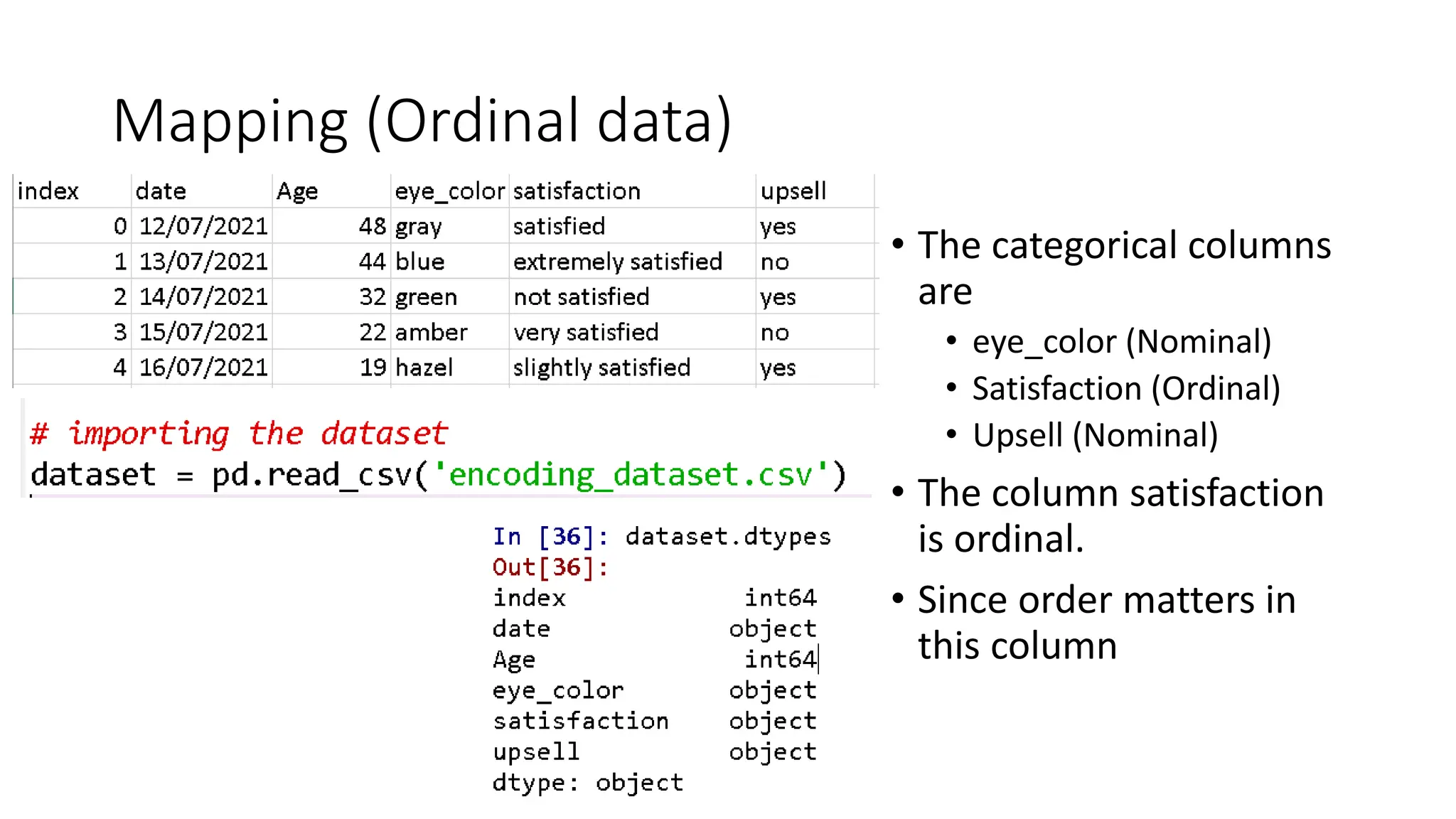 Mapping (Ordinal data) • The categorical columns are • eye_color (Nominal) • Satisfaction (Ordinal) • Upsell (Nominal) • The column satisfaction is ordinal. • Since order matters in this column 