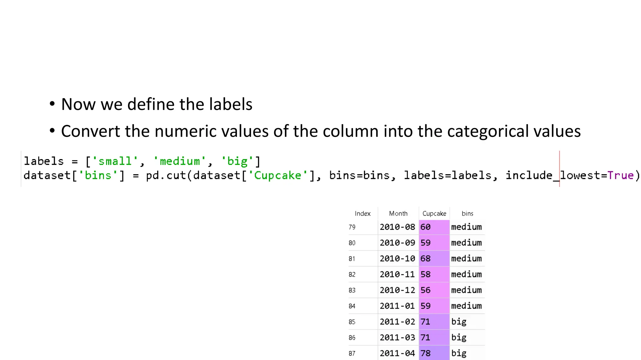 • Now we define the labels • Convert the numeric values of the column into the categorical values 