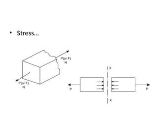 Lecture 2.pptx,.,............................... | PPTX
