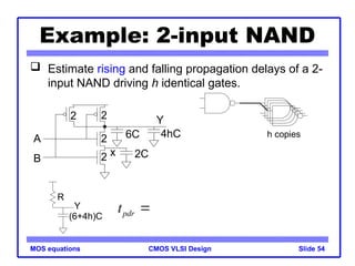 lecture2-CMOS VLSI design is broken into two steps: circuit block ...