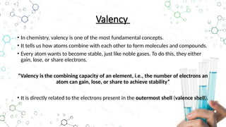 Valency Method Elementry chemistry and chemical pathology | PPTX