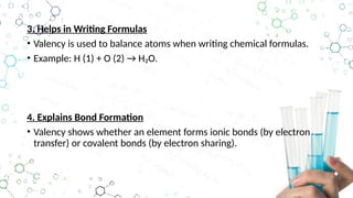 Elementry chemistry and chemical pathology | PPTX