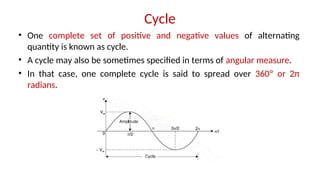 SINGLE PHASE, AC CIRCUITS,BASICS - RMS AND AVERAGE QUANTITIES.ppt