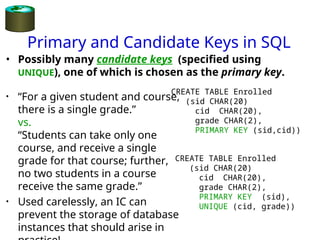 Relational database management system design view based on structure of ...