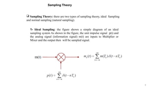 Sampling Multiplier Lecture 2 Digital communication Lecture 2 Digital communicationLecture ...