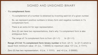 Digital electronics gray and binary code | PPT