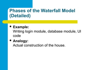 Phases of the Waterfall Model
(Detailed)
 Example:
Writing login module, database module, UI
code
 Analogy:
Actual construction of the house.
 