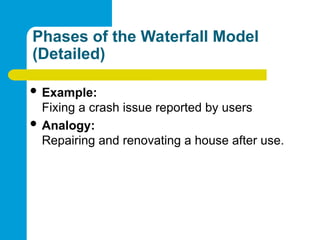 Phases of the Waterfall Model
(Detailed)
 Example:
Fixing a crash issue reported by users
 Analogy:
Repairing and renovating a house after use.
 