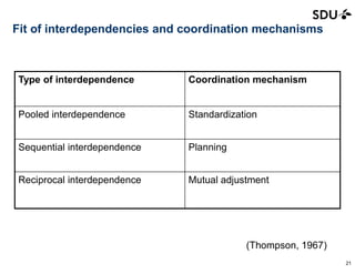 Lecture 2 of Advanced Principles of Organization | PDF
