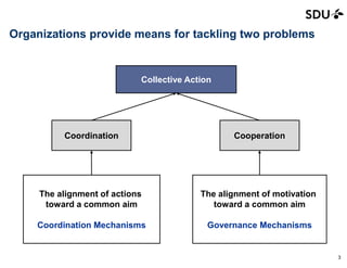 Lecture 2 of Advanced Principles of Organization | PDF
