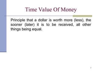 Chapter# 2 Fundamental concept of Time value of Money | PPT