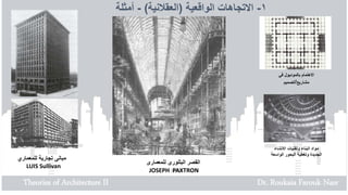Comprehensive Theories and Evolution of Modern Architecture | PDF