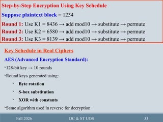 symmetric Cryptology. Main categories of Symmetric Cryptography. Stream ...