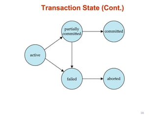 Comprehensive Overview of Database Transactions and Concurrency Control ...