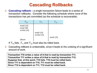 Comprehensive Overview of Database Transactions and Concurrency Control ...