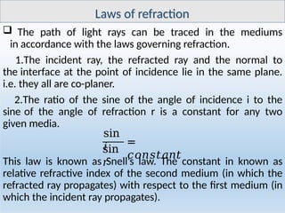 Comprehensive Refraction Comprehensive Lecture on Geometrical and Physical Optics: Refraction ...