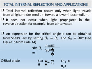 Comprehensive Refraction Comprehensive Lecture on Geometrical and Physical Optics: Refraction ...