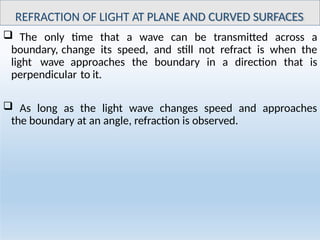 Comprehensive Refraction Comprehensive Lecture on Geometrical and Physical Optics: Refraction ...