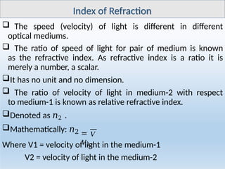 Comprehensive Refraction Comprehensive Lecture on Geometrical and Physical Optics: Refraction ...