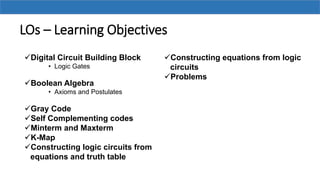 Comprehensive Guide to Logic Gates and Boolean Algebra in Digital ...