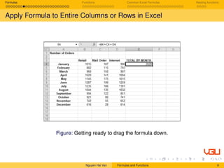 Comprehensive Guide to Excel Formulas and Functions for Dynamic Data ...