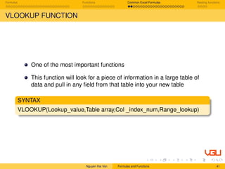 Comprehensive Guide to Excel Formulas and Functions for Dynamic Data ...