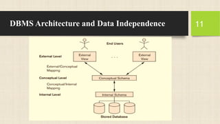 Comprehensive Overview of Database System Concepts and Architecture | PPTX