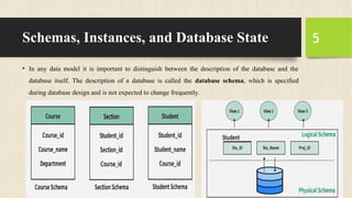 Comprehensive Overview of Database System Concepts and Architecture | PPTX