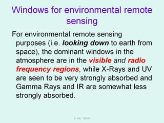 Comprehensive Introduction to Remote Sensing Principles and ...