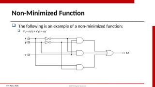 Comprehensive Guide to Boolean Algebra and Digital Logic Design | PPTX