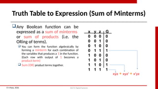 Comprehensive Guide to Boolean Algebra and Digital Logic Design | PPTX