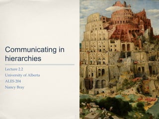 Communicating in
hierarchies
Lecture 2.2
University of Alberta
ALES 204
Nancy Bray




                        1
 