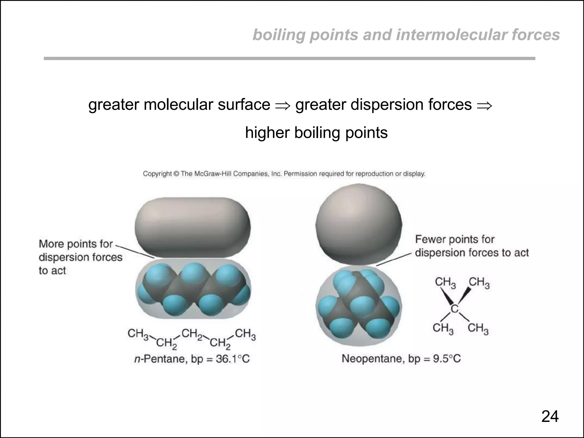 boiling points and intermolecular forces
greater molecular surface  greater dispersion forces 
higher boiling points
24
 