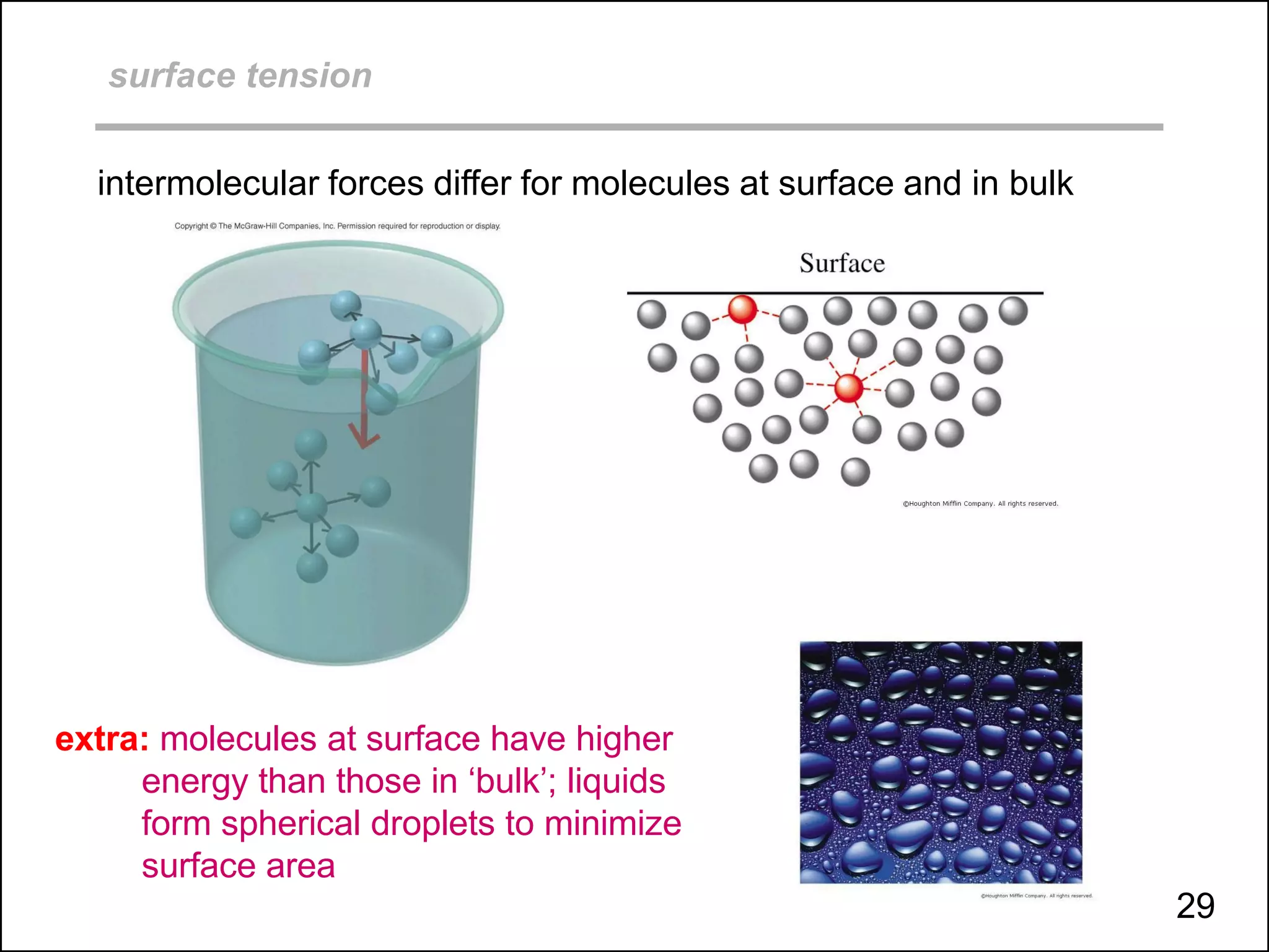surface tension
intermolecular forces differ for molecules at surface and in bulk
extra: molecules at surface have higher
energy than those in ‘bulk’; liquids
form spherical droplets to minimize
surface area
29
 