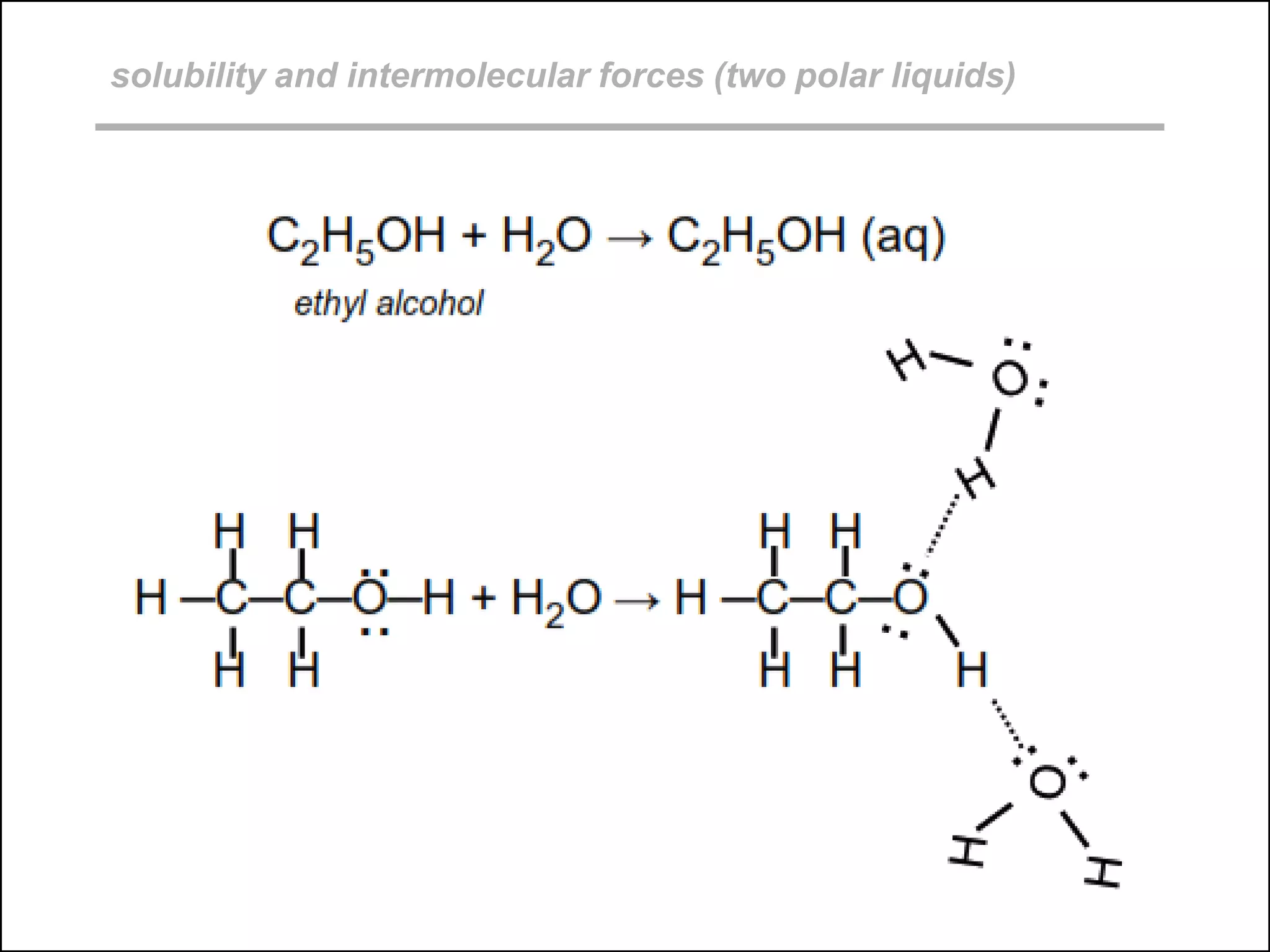 solubility and intermolecular forces (two polar liquids)
 