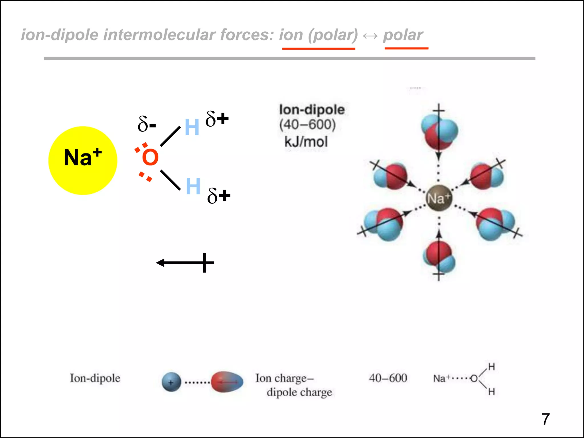 ion-dipole intermolecular forces: ion (polar) ↔ polar
- H +
Na+ O
H +
7
 