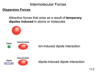 Intermolecular Forces
Dispersion Forces
Attractive forces that arise as a result of temporary
dipoles induced in atoms or molecules
11.2
ion-induced dipole interaction
dipole-induced dipole interaction
 