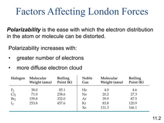 11.2
Polarizability is the ease with which the electron distribution
in the atom or molecule can be distorted.
Polarizability increases with:
• greater number of electrons
• more diffuse electron cloud
Factors Affecting London Forces
 