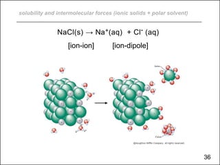 solubility and intermolecular forces (ionic solids + polar solvent)
NaCl(s) → Na+(aq) + Cl- (aq)
[ion-ion] [ion-dipole]
36
 