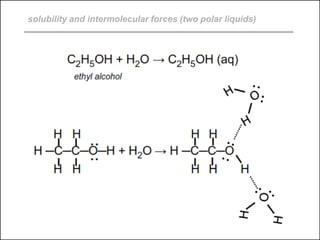 solubility and intermolecular forces (two polar liquids)
 
