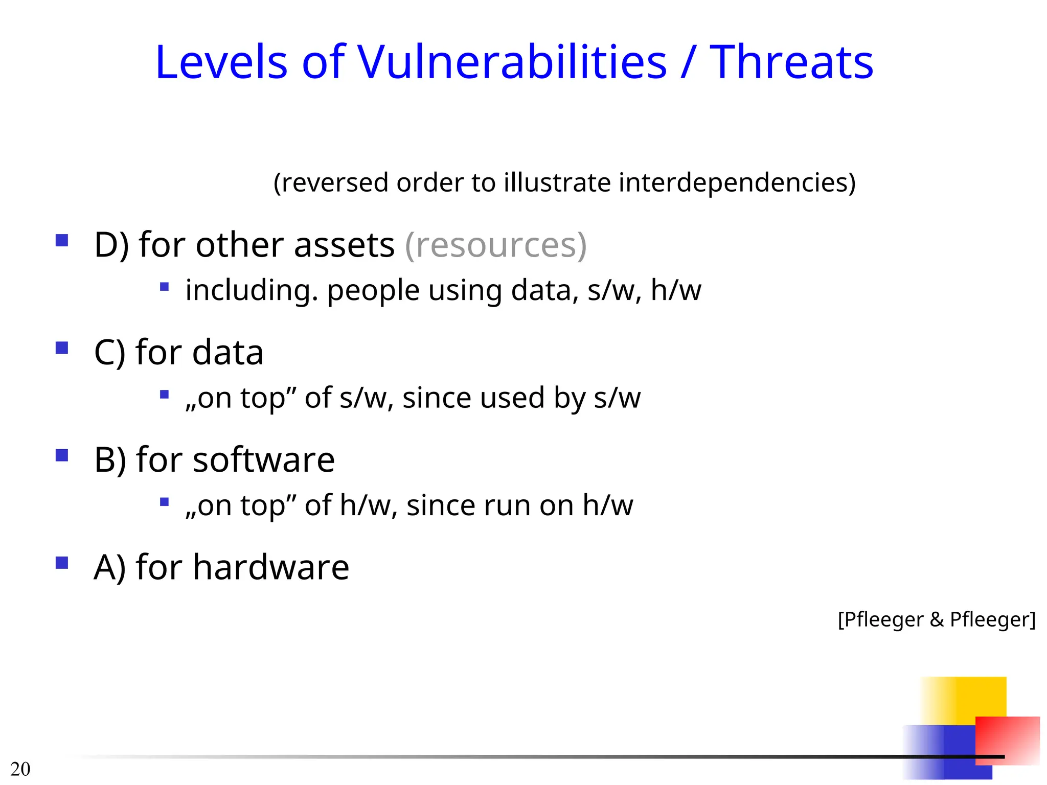 20
Levels of Vulnerabilities / Threats
(reversed order to illustrate interdependencies)
 D) for other assets (resources)

including. people using data, s/w, h/w
 C) for data

„on top” of s/w, since used by s/w
 B) for software

„on top” of h/w, since run on h/w
 A) for hardware
[Pfleeger & Pfleeger]
 