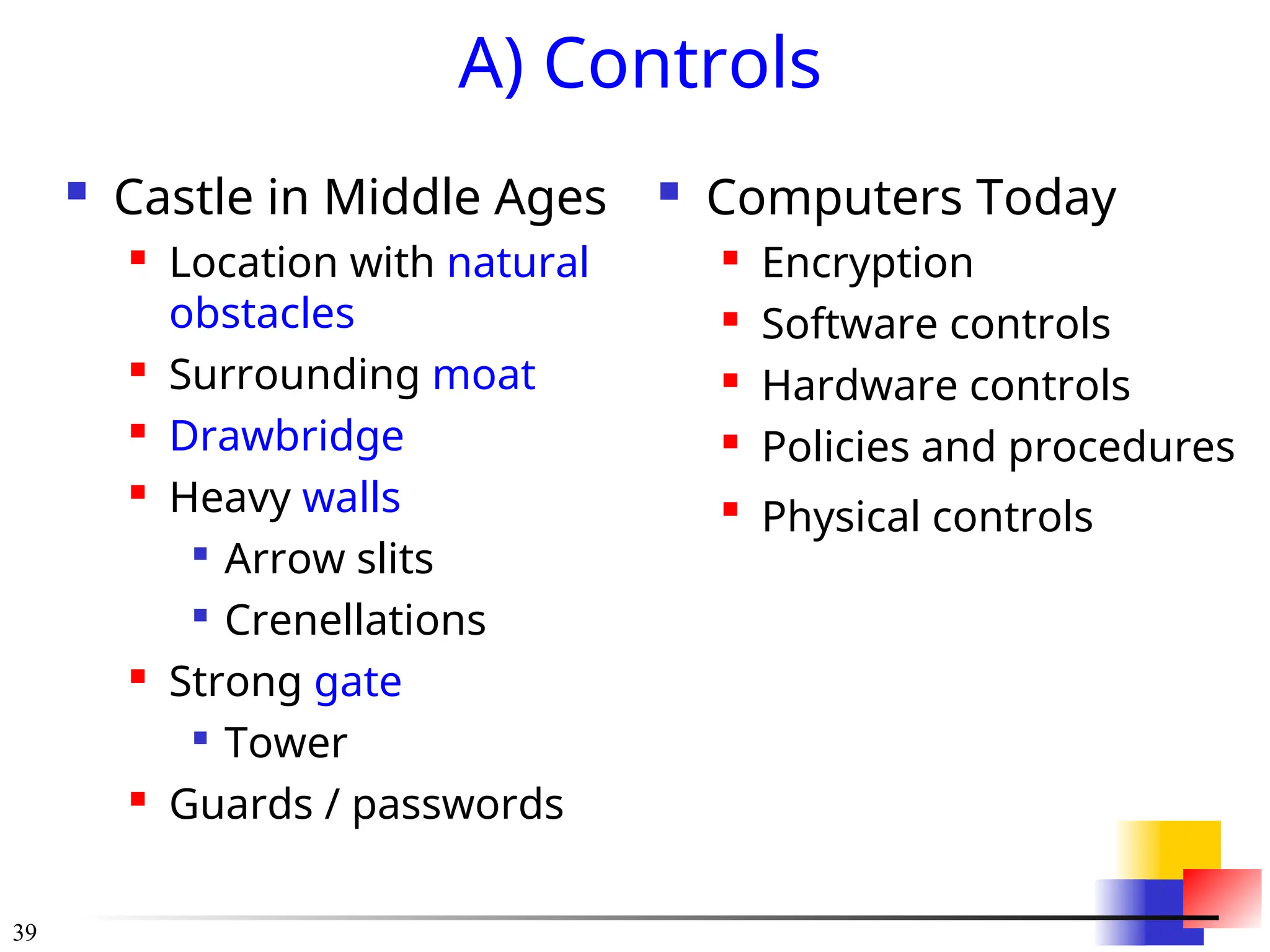 39
A) Controls
 Castle in Middle Ages
 Location with natural
obstacles
 Surrounding moat
 Drawbridge
 Heavy walls

Arrow slits

Crenellations
 Strong gate

Tower
 Guards / passwords
 Computers Today
 Encryption
 Software controls
 Hardware controls
 Policies and procedures

Physical controls
 