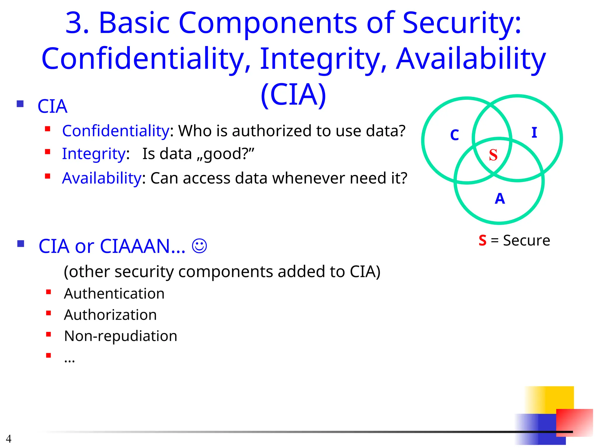 4
3. Basic Components of Security:
Confidentiality, Integrity, Availability
(CIA)
 CIA

Confidentiality: Who is authorized to use data?

Integrity: Is data „good?”
 Availability: Can access data whenever need it?
C I
A
S
S = Secure
 CIA or CIAAAN… 
(other security components added to CIA)

Authentication

Authorization

Non-repudiation

…
 